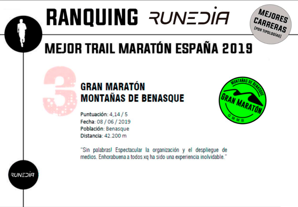 Mejor Trail Maratón España 2019